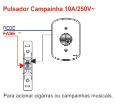 Esquema de ligação de pulsador para campainha Fame Blanc