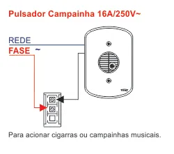 Esquema de ligação pulsador para campainha Evidence Modulare Fame