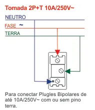 Esquema de ligação tomada 10A Evidence Modulare Fame