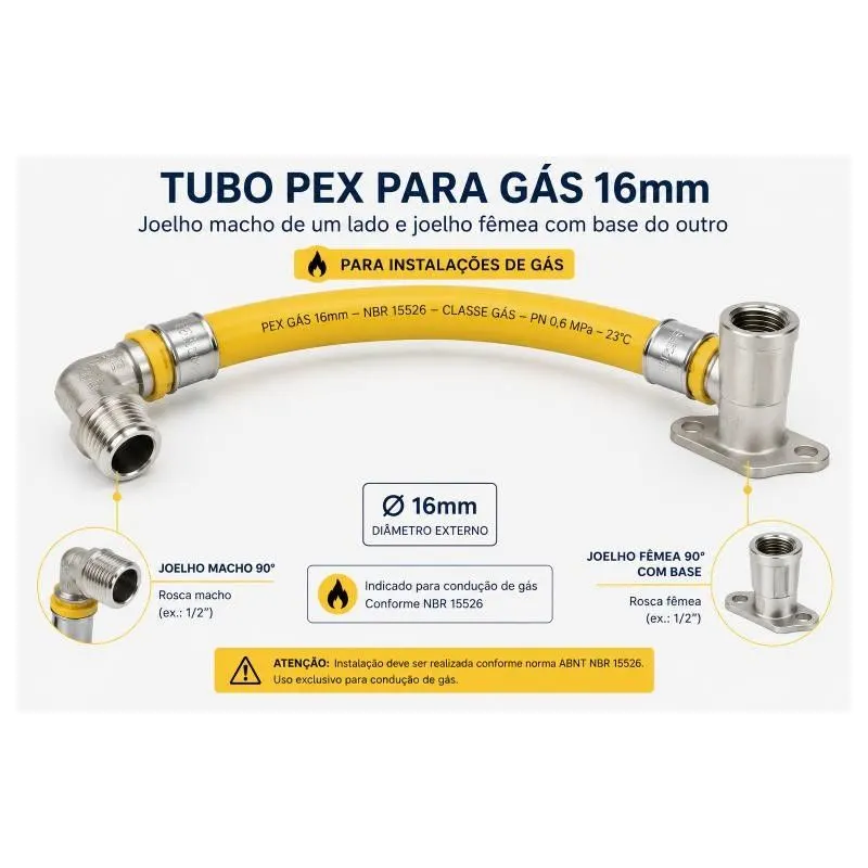 Kit Extensão Tubo Pex Para Gas 16Mm 1 Metro